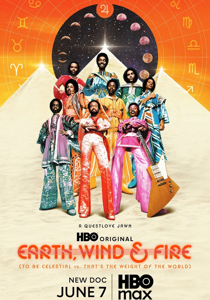 Earth, Wind & Fire (To Be Celestial vs. That's the Weight of the World) poster